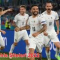 En İyi Bahis Siteleri 2022